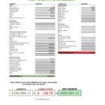 Net Worth: March 2025